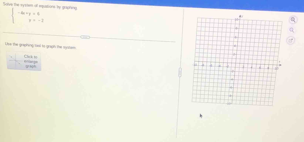 Solve the system of equations by graphing.
beginarrayl -4x+y=6 y=-2endarray.
Use the graphing tool to graph the system 
Click to 
enlarge 
graph