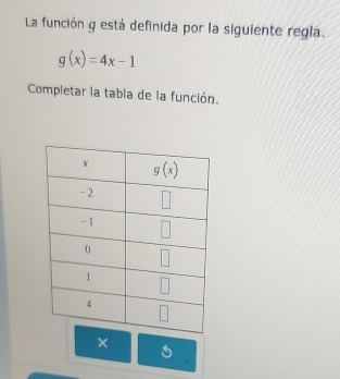 La función g está definida por la siguiente regla.
g(x)=4x-1
Completar la tabla de la función.
× 6