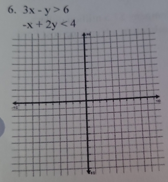 3x-y>6
-x+2y<4</tex>
6