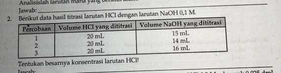 Analisislah larutan maña yang bei 
Jawab:_ 
titrasi larutan HCl dengan larutan NaOH 0,1 M. 
_ 
Tentukan besarnya konsentrasi larutan HCl! 
awah