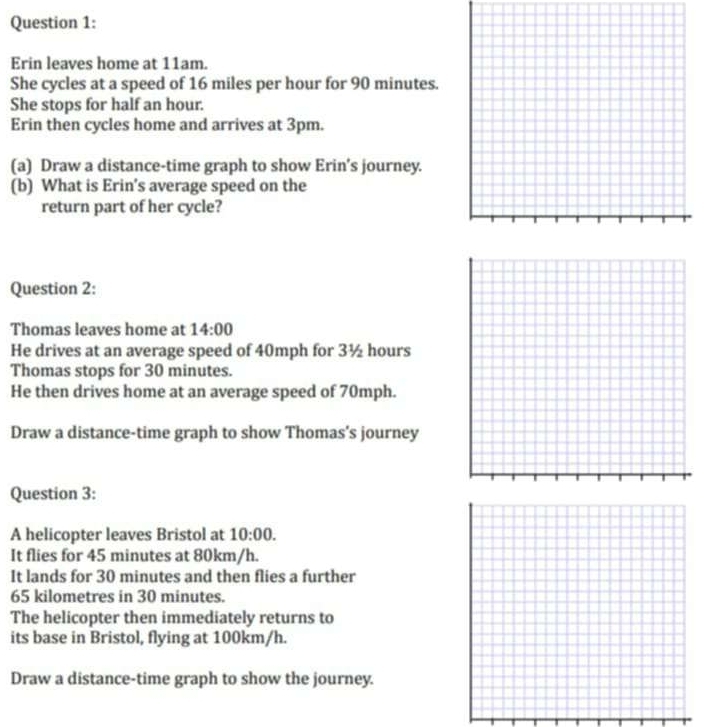 Erin leaves home at 11am. 
She cycles at a speed of 16 miles per hour for 90 minutes. 
She stops for half an hour. 
Erin then cycles home and arrives at 3pm. 
(a) Draw a distance-time graph to show Erin’s journey. 
(b) What is Erin’s average speed on the 
return part of her cycle? 
Question 2: 
Thomas leaves home at 14:00 
He drives at an average speed of 40mph for 3½ hours
Thomas stops for 30 minutes. 
He then drives home at an average speed of 70mph. 
Draw a distance-time graph to show Thomas's journey 
Question 3: 
A helicopter leaves Bristol at 10:00. 
It flies for 45 minutes at 80km/h. 
It lands for 30 minutes and then flies a further
65 kilometres in 30 minutes. 
The helicopter then immediately returns to 
its base in Bristol, flying at 100km/h. 
Draw a distance-time graph to show the journey.