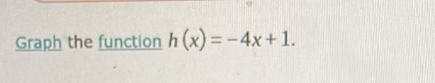 Graph the function h(x)=-4x+1.