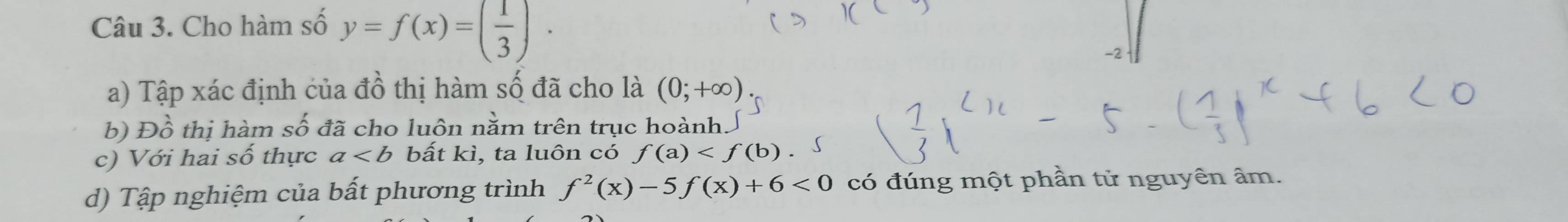 Cho hàm số y=f(x)=( 1/3 ). 
-2 
a) Tập xác định của đồ thị hàm số đã cho là (0;+∈fty )
b) Dhat o^(1 6 thị hàm số đã cho luôn năm trên trục hoành. 

c) Với hai số thực a bất kì, ta luôn có f(a)
d) Tập nghiệm của bất phương trình f^2)(x)-5f(x)+6<0</tex> có đúng một phần tử nguyên âm.