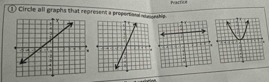 Practice 
① Circle all graphs that represent a proportional relationship. 
ariation.