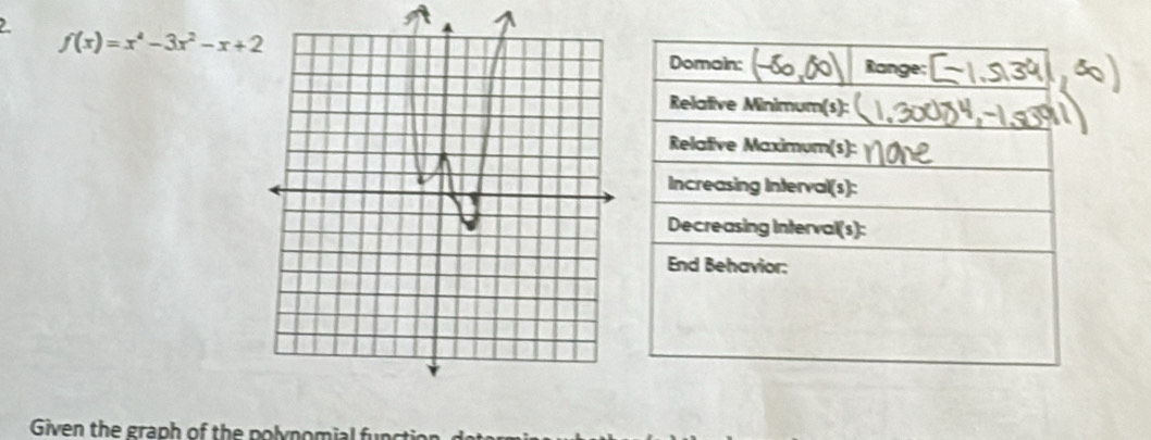 f(x)=x^4-3x^2-x+2
Domain: 
e 
Relalive Minimum(s): 
Relative Maximum(s): 
Increasing Interval(s): 
Decreasing Interval(s): 
End Behavior: 
Given the graph of the polynomial function