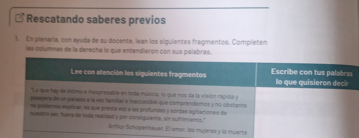 Rescatando saberes previos 
1. En plenaria, con ayuda de su docente, lean los siguientes fragmentos. Completen 
las columnas de la derecha lo que entendieron con sus palabras.