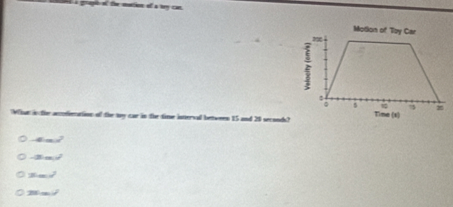 -40cm^2
-(3)m(i)^2
20......
280=