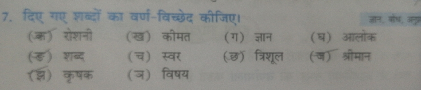 दिए गए शब्दों का वर्ण-विच्छेद कीजिए। 
(क) रोशनी (ख) कीमत (ग) ज्ञान (घ) आलोक 
(ड) शब्द (च) स्वर (छ) त्रिशूल (ज) श्रीमान 
(झ) कृषक (ञ) विषय