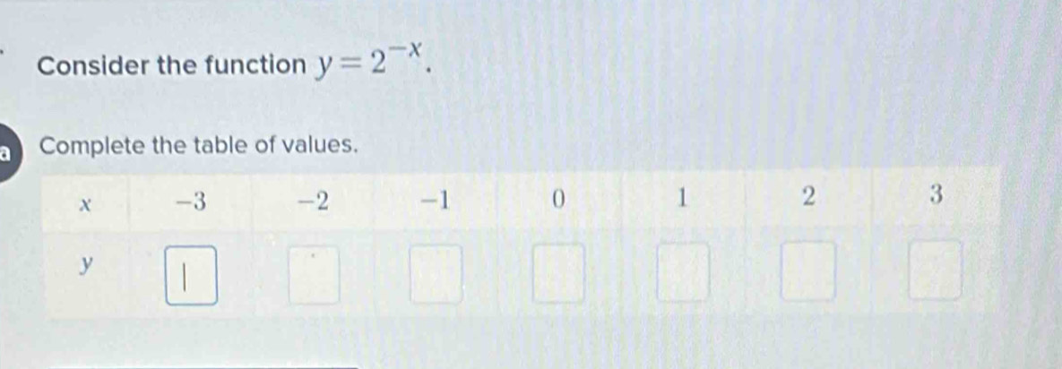 Consider the function y=2^(-x). 
a Complete the table of values.