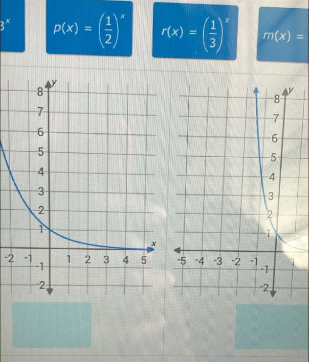 3^x p(x)=( 1/2 )^x r(x)=( 1/3 )^x m(x)=
-2