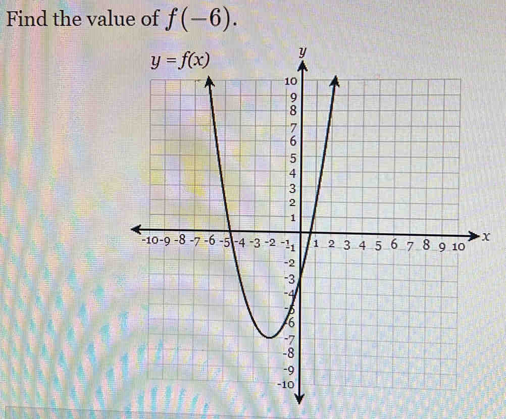 Find the value of f(-6).
x