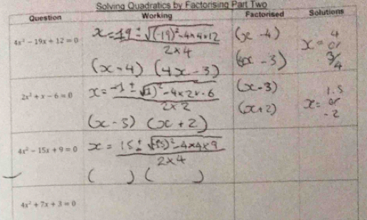 Solving Quadratics by Factorising Part Two