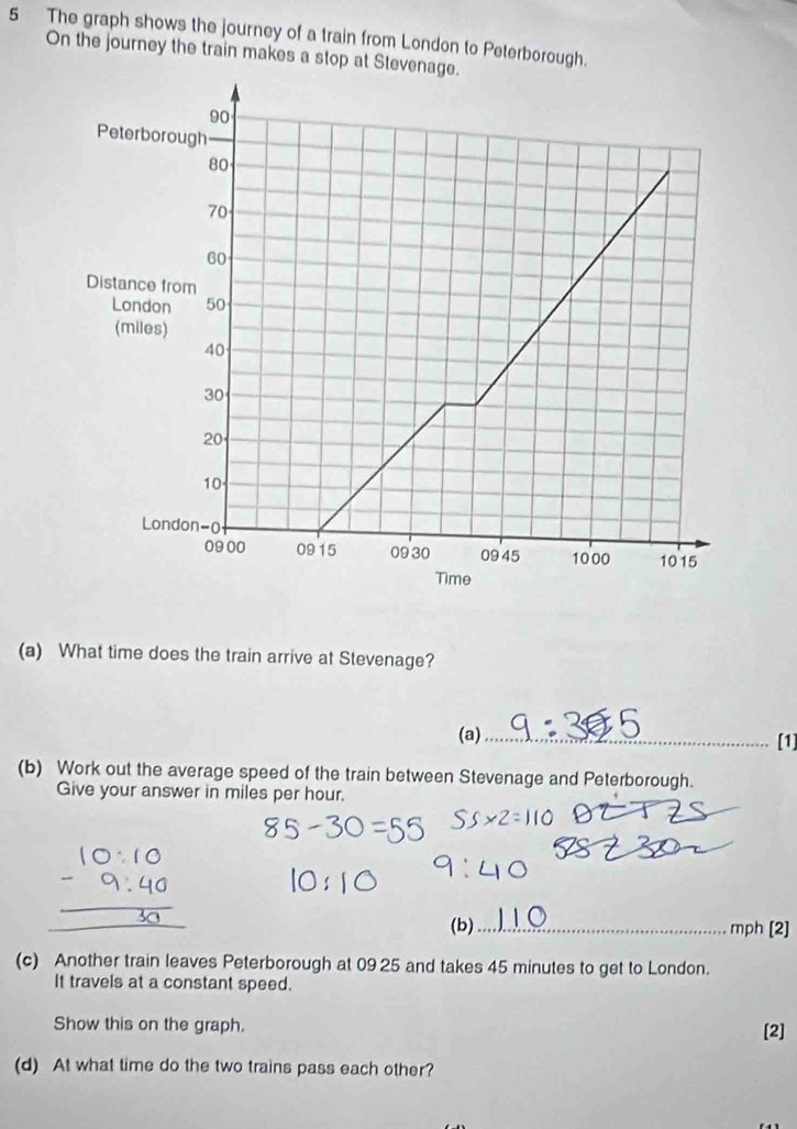 The graph shows the journey of a train from London to Peterborough. 
On the journey the train makes a stop at Steven 
(a) What time does the train arrive at Stevenage? 
(a)_ 
[1] 
(b) Work out the average speed of the train between Stevenage and Peterborough. 
Give your answer in miles per hour. 
(b)_ mph [2] 
(c) Another train leaves Peterborough at 0925 and takes 45 minutes to get to London. 
It travels at a constant speed. 
Show this on the graph. [2] 
(d) At what time do the two trains pass each other?