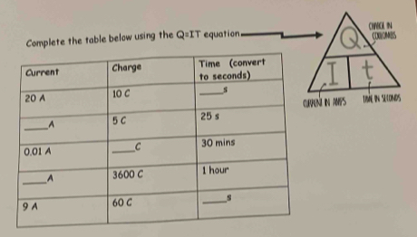 Complete the table below using the Q=IT equation CNBCA 14 COULOMISS 
in ANfs Tiée ia Selonds