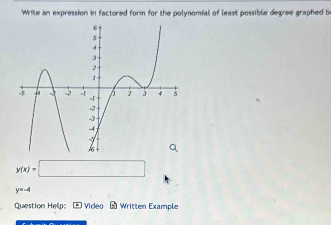 Write an expression in factored form for the polynomial of least possible degree graphed be
y(x)=□
y=-4
Question Help: a Video = Written Example