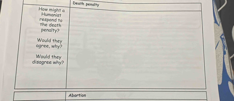 Death penalty