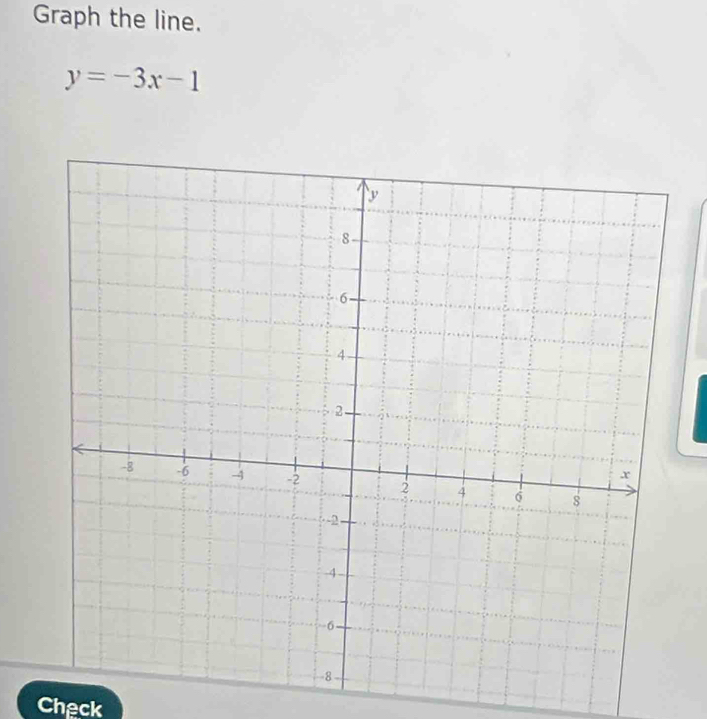 Graph the line.
y=-3x-1
Check