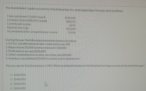 The shareholders' equity accounts for Erle Enterprises Inc. at the beginning of the year were as follows:
Preferred shares (10,000 issued)
Common shares (900,000 issued) $300,000
Contributed surplus 900,000 3,000
Retained earnings 400,DDD
Accumulated other comprehensive income 15.000
During the year the following transactions/events took place:
1. A 2 -for-1 preferred stock split; market price was $30
2. Repurchased 10,000 common shares for $10,000
3. Proft before tax was $200,000
4. Other comprehensive income, net of tax, was $20,000
5. Inventory was debited $20,000 to correct a prior period error
The tax rate for Erle Enterprises is 30%. What would be the balance in the Retained Earnings account at the end of the year?
$620,000
$540,000
$554,000
$654,000