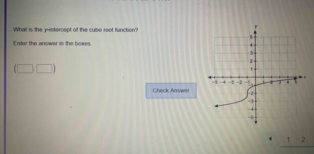 What is the y-intercept of the cube root function? 
Enter the answer in the boxes.
(□ ,□ )
Check Answer
1 2