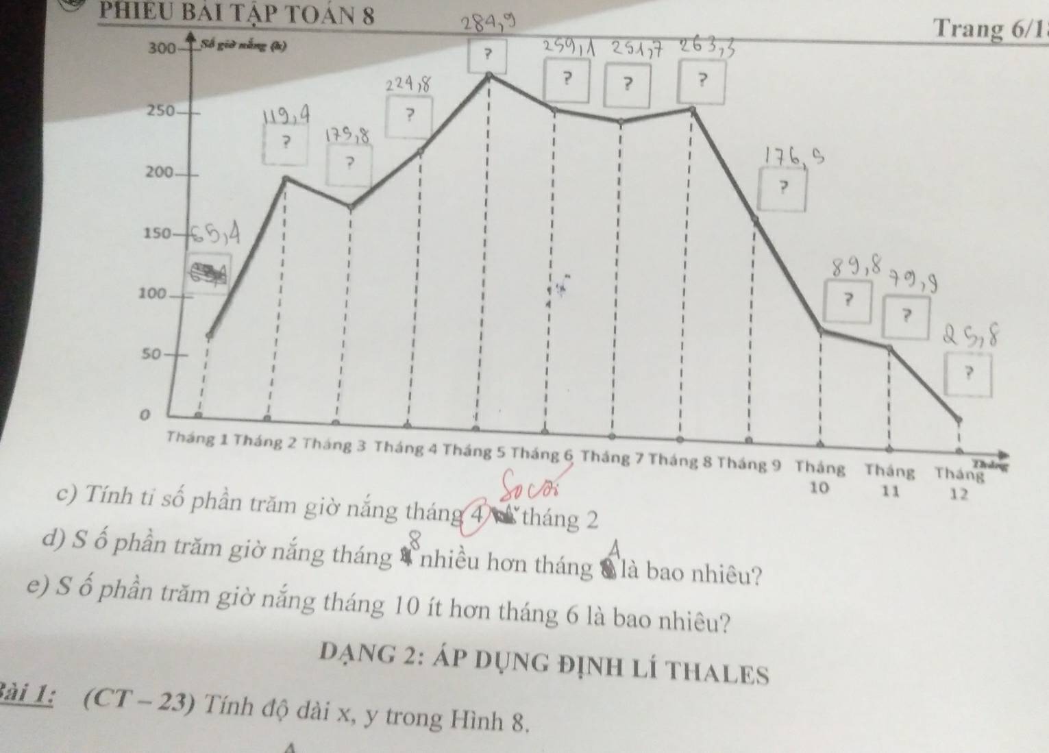 phIEU BáI TậP TOáN 8 
Trang 6/1
300 Số giờ nắng (k) 
? 
? ? ?
250 ? 
?
200
?
150
100
? 
?
50
?
0
Tháng 1 Tháng 2 Tháng 3 Tháng 4 Tháng 5 Tháng 6 Tháng 7 Tháng 8 Tháng 9 Tháng Tháng Tháng
10 11 12
c) Tính tỉ số phần trăm giờ nắng tháng 4 tháng 2
a 
d) S ố phần trăm giờ nắng tháng 4nhiều hơn tháng 8là bao nhiêu? 
e) S ố phần trăm giờ nắng tháng 10 ít hơn tháng 6 là bao nhiêu? 
đạng 2: áp dụng định lí thaleS 
Bài 1: (CT - 23) Tính độ dài x, y trong Hình 8.