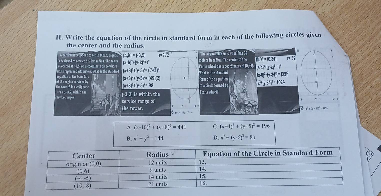 Write the equation of the circle in standard form in each of the following circles given
the center and the radius.
A particular cellphone tower in Binan, Laguna (h,k)=(-3,5) r=7√2 The sky rauch Ferris wheel has 32
is designed to service 6√2 km radius. The tower (x-h)^2+(y-k)^2=r^2 meters in radius. The center of the h ,k)=(0,34) v_2
9
is located at (-3,5) on a coordinate plane whose Ferris wheel has a coordinates of (0,34) (x-h)^2+(y-k)^2=r^2
units represent kilometers. What is the standard (x+3)^2+(y-5)^2=(7sqrt(2))^2 What is the standard
equation of the boundary
(x+3)^2+(y-5)^2=(49)(2)
(x-0)^2+(y-34)^2=(32)^2
of the region serviced by form of the equation
the tower? Is a celiphone
(x+3)^2+(y-5)^2=98 of a circle formed by
x^2+(y-34)^2=1024
user at (-3,2) within the is within the Ferris wheel?
(-3,2)
service range? 。 。
service range of
the tower. a x^2+(y-34)^2=1021
(x+3)^2-(x-5)^2=-16
A. (x-10)^2+(y+8)^2=441 C. (x+4)^2+(y+5)^2=196
B. x^2+y^2=144 D. x^2+(y-6)^2=81