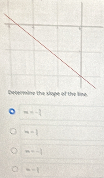 m=- 3/4 
m= 3/2 
m=- 3/4 
m= 2/3 