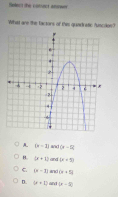 Select the correct answer
What are the factors of this quadratic function?
A. (x-1) and (x-5)
B. (x+1) and (x+5)
C. (x-1) and (x+5)
D. (x+1) and (x-5)