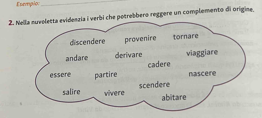 Esempio:_ 
2. Ni verbi che potrebbero reggere un complemento di origine.