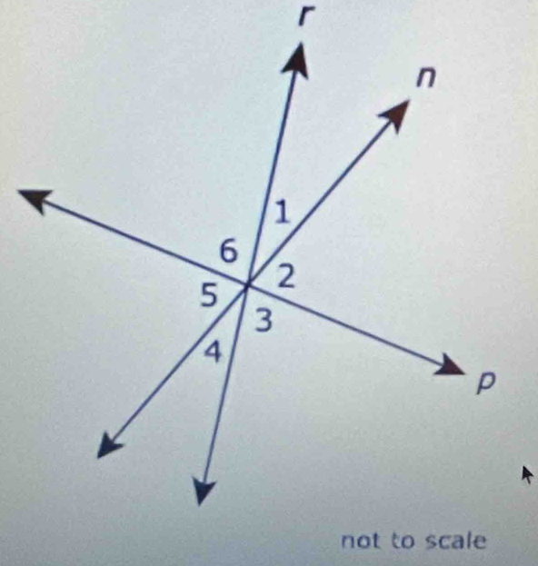 r
not to scale