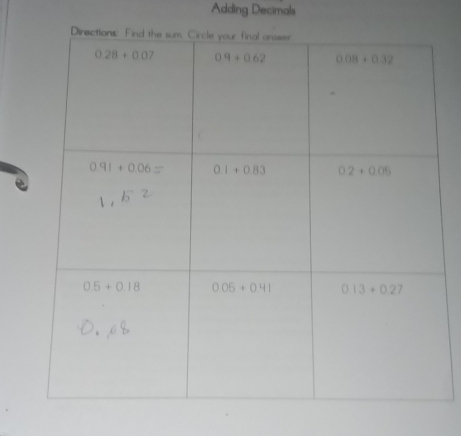 Adding Decimals