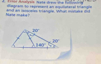 Error Analysis Nate drew the following
diagram to represent an equilateral triangle
and an isosceles triangle. What mistake did
Nate make?