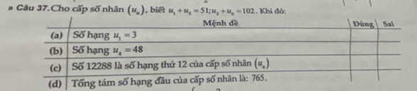 Câu 37.Cho cấp số nhân (u_n) , biết u_1+u_3=51;u_2+u_6=102. Khi đỏ: