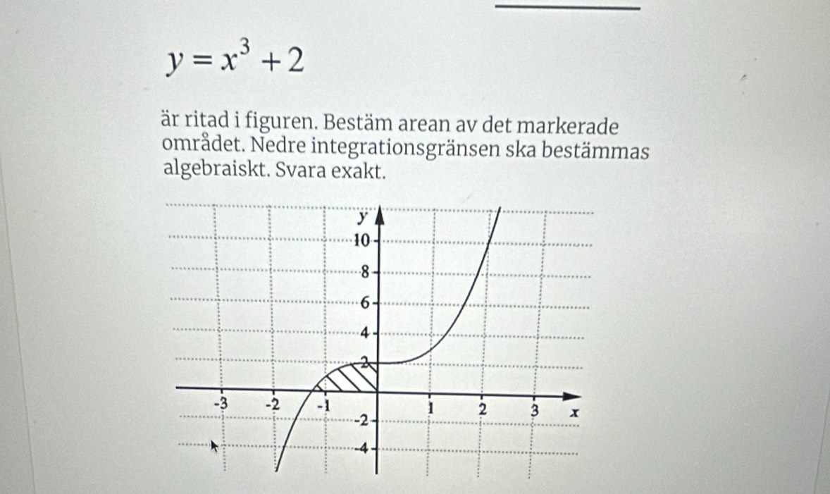 y=x^3+2
är ritad i figuren. Bestäm arean av det markerade 
området. Nedre integrationsgränsen ska bestämmas 
algebraiskt. Svara exakt.