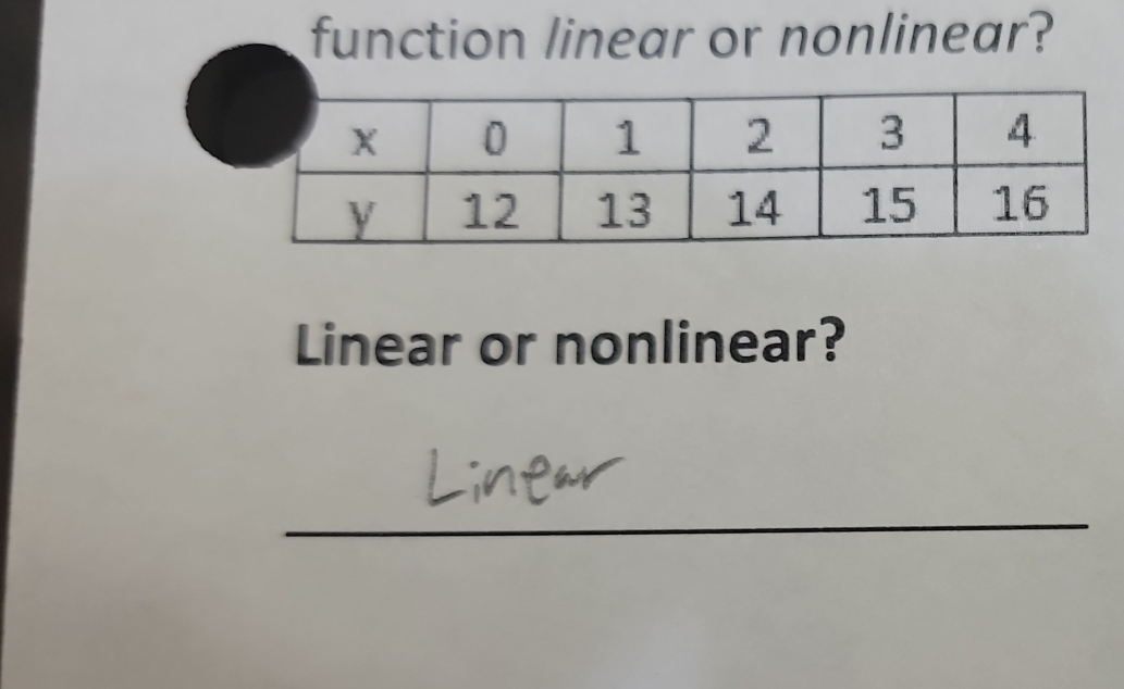 function linear or nonlinear? 
Linear or nonlinear? 
_