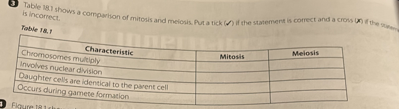 Table 18.1 shows a comparison of mitosis and meiosis. Put a tick (▲) if the statement is correct and a cross (X) if the statem is incorrect. 
Table 18.1 
Fiaure 18 1