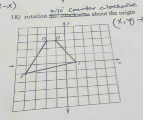 rotation 90°clock wise about the origin