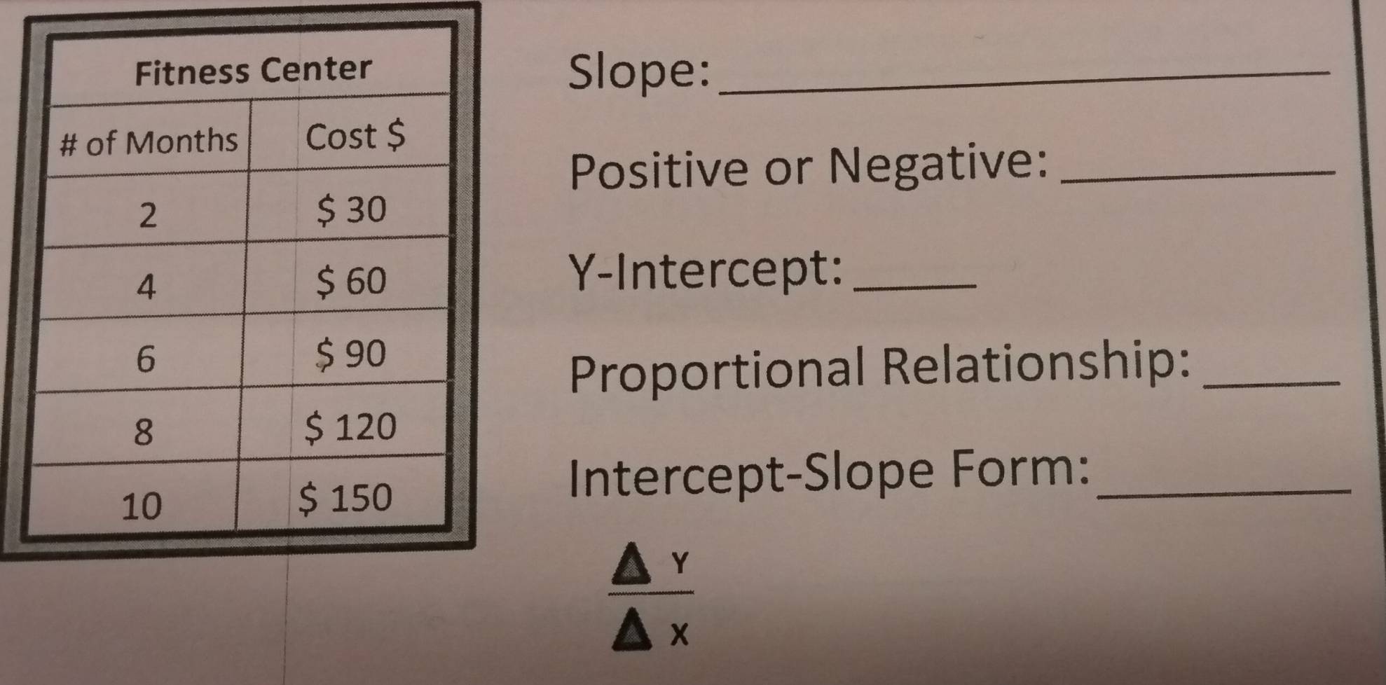 Slope:_ 
Positive or Negative:_ 
Y-Intercept:_ 
Proportional Relationship:_ 
Intercept-Slope Form:_
 △ Y/△ X 