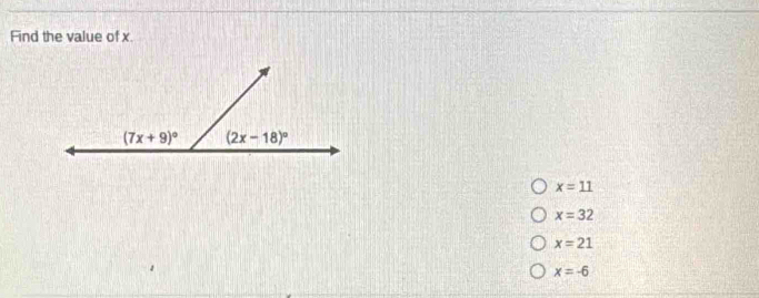 Find the value of x.
x=11
x=32
x=21
x=-6