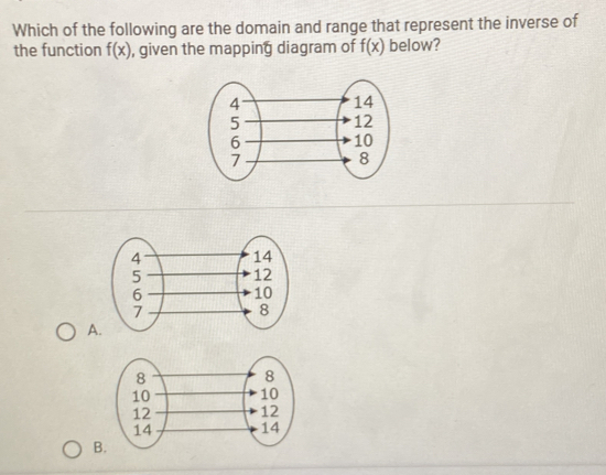 Which of the following are the domain and range that represent the inverse of 
the function f(x) , given the mapping diagram of f(x) below? 
A 
B.