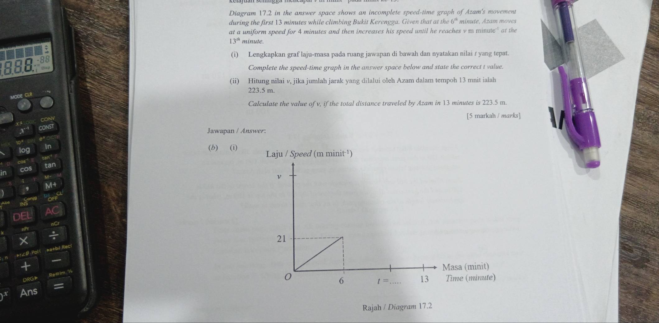 Diagram 17.2 in the answer space shows an incomplete speed-time graph of Azam's movement
during the first 13 minutes while climbing Bukit Kerengga. Given that at the 6ª minute, Azam moves
at a uniform speed for 4 minutes and then increases his speed until he reaches v m minute ' at the
13^(th) minute.
(i) Lengkapkan graf laju-masa pada ruang jawapan di bawah dan nyatakan nilai / yang tepat.
Complete the speed-time graph in the answer space below and state the correct t value.
(ii) Hitung nilai v, jika jumlah jarak yang dilalui oleh Azam dalam tempoh 13 mnit ialah
223.5 m.
MODE CL
Calculate the value of v, if the total distance traveled by Azam in 13 minutes is 223.5 m.
CONV
[5 markah / marks]
x const
Jawapan / Answer:
04
log In
(b) (i)
Laju / Speed (m minit ¹)
in cos
tan
, M+
)
DEL
nCr
nPr
×
r∠θ P
DRG▶ _
x Ans
Rajah / Diagram 17.2