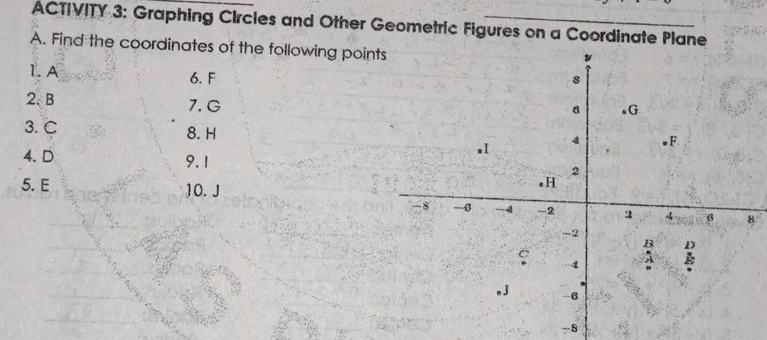 ACTIVITY 3: Graphing Circles and Other Geometric Figures on a Coordinate Plane 
A. Find the coordinates of the following points 
1. A 6. F
2. B 7. G
3. C 8. H
4. D 9. 1
5. E 10. J
-8