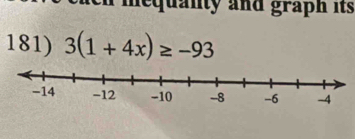 nequanty and graph its 
181) 3(1+4x)≥ -93