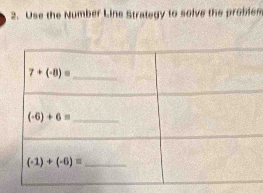 Use the Number Line Strategy to solve the problem