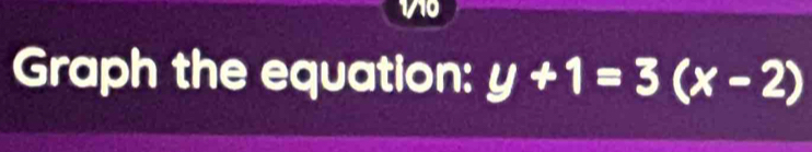 170 
Graph the equation: y+1=3(x-2)