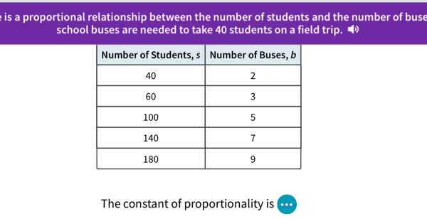 is a proportional relationship between the number of students and the number of buse 
school buses are needed to take 40 students on a field trip. • 
The constant of proportionality is