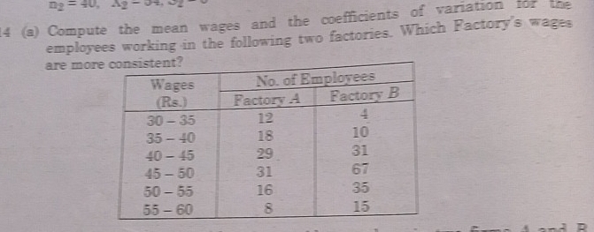 n_2=40,x_2-
14 (a) Compute the mean wages and the coefficients of variation for the 
employees working in the following two factories. Which Factory's wages 
are mor