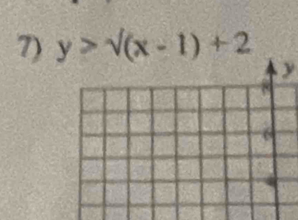 y>surd (x-1)+2
y