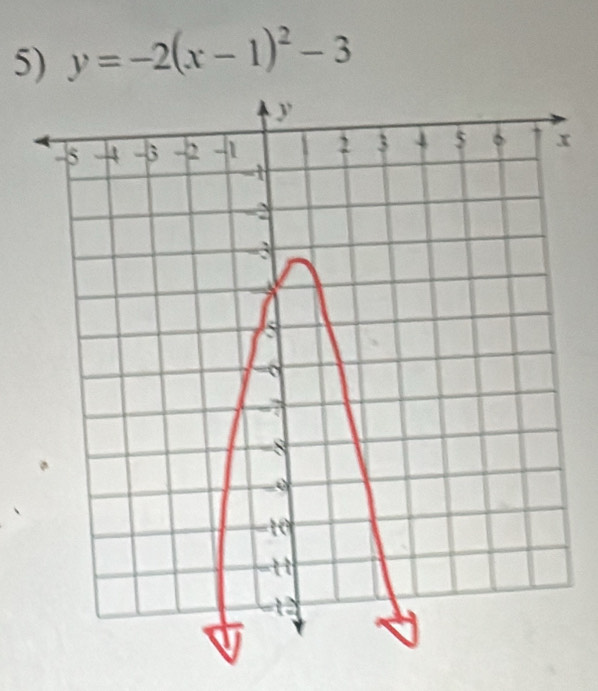 y=-2(x-1)^2-3