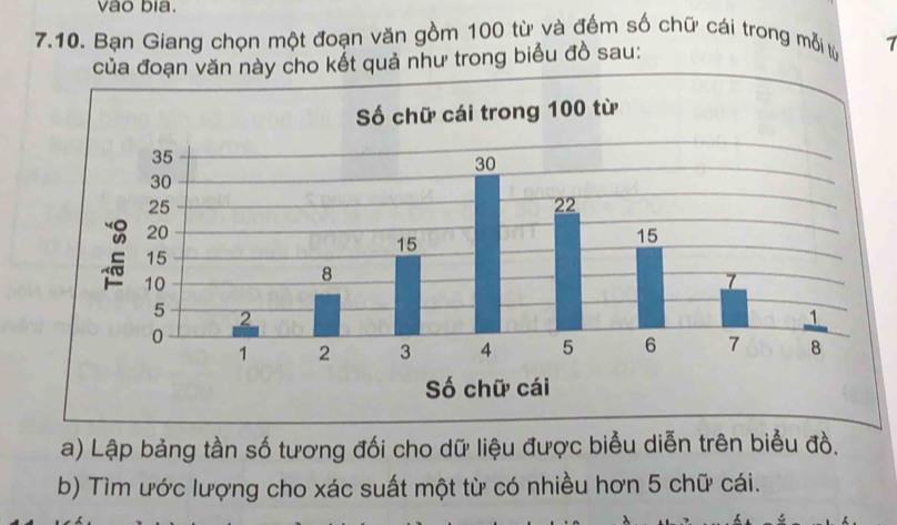 vao bia. 
7.10. Bạn Giang chọn một đoạn văn gồm 100 từ và đếm số chữ cái trong mỗi từ 7
của đoạn văn này cho kết quả như trong biểu đồ sau: 
a) Lập bảng tần số tương đối cho dữ liệu được biểu diễn trên biểu đồ. 
b) Tìm ước lượng cho xác suất một từ có nhiều hơn 5 chữ cái.