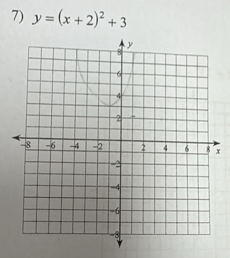 y=(x+2)^2+3
x